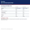 Official Nutrition (English, EU)