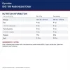 Official Nutrition (English, EU)