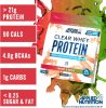 Applied Nutrition Clear Whey Protein 125g