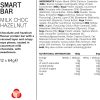 PhD Nutrition Karton Smart Bar 12x64g Milk Choc Hazelnut (Tejcsokoládé Mogyoró)