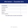 Összetétel (EU, magyar)