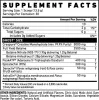 Hivatalos Supplement Facts (angol)