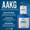 Applied Nutrition Arginine Alpha Ketoglutarate (AAKG) Powder