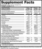 ProSupps Mr. Hyde Pro Series Infinite Fully Loaded Pre-Workout 660g Pineapple Punch (Ananász)