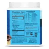 Hivatalos Nutrition Facts (angol)
