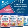 Applied Nutrition Amino Fuel EAA 390g Candy Ice Blast (Jégkrém)