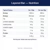 Nutritional Information (English)
