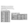 Nano Supps Clear Protein Isolate Epic Juice 875g Berry Mix (Bogyós Gyümölcs) – Supplement Facts