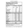Nutrition (English, official)