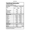 Nutrition (English, official)
