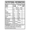 Nutrition (English, official)
