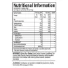 Nutrition (English, official)