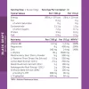 Applied Nutrition Sleep 300g Mixed Berry (Erdei Gyümölcs) tápérték