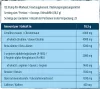 Hivatalos Supplement Facts (angol)