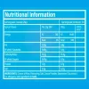 Nutrition (English, official)