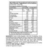 Nutrition (English, official)