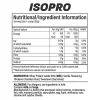 Nutrition (English, official)