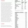 ZooMad Labs Moonstruck® 3-Phase Time-Release Protein 1000g Choco Latte (Csokoládé Latte)