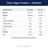 Nutritional Information (English)