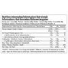 PER4M Nutrition Whey Advanced Protein 900g Sticky Toffee Pudding (Ragacsos Puding)
