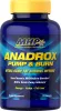 MHP Anadrox Pump & Burn 224 Capsules 224 Kapszula