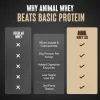 Universal Nutrition Animal Isolate Loaded Whey Protein