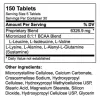 Supplement Facts (official, EN)