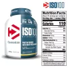 Supplement Facts (official, Dymatize)