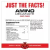 Összetétel (gyártói Supplement Facts)