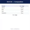 Nutritional Information (English)
