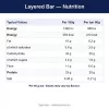 Nutritional Information (English)