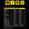 Hivatalos Supplement Facts (angol)