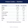 Nutritional Information (English)