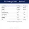 Nutritional Information (English)
