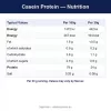 Nutritional Information (English)
