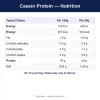 Nutritional Information (English)