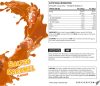 Applied Nutrition Critical Whey 2000g Salted Caramel (Sós Karamell)