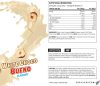 Applied Nutrition Critical Whey 2000g White Choco Bueno (Fehércsokoládé Bueno)