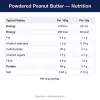 Nutritional Information (English)