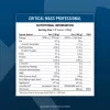 Applied Nutrition Critical Mass Professional 2400g Vanilla (Vanília) tápérték