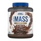 Applied Nutrition Critical Mass Professional 2400g