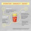 Sunwarrior Active Hydration 210g Strawberry Lemon Twist (Eper Citrom)