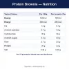 Nutritional Information (English)