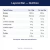 Nutritional Information (English)