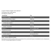 Hivatalos Supplement Facts (angol)