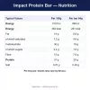 Nutritional Information (English)