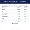 Nutritional Information (English)