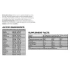 Nano Supps Clear Protein Isolate Epic Juice 875g – Supplement Facts