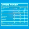 Nutrition (English, official)