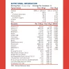 Applied Nutrition TRT Testosterone Support 300g tápérték